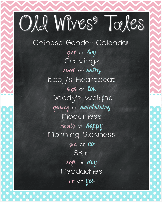 Gender Reveal: Old Wives' Tales