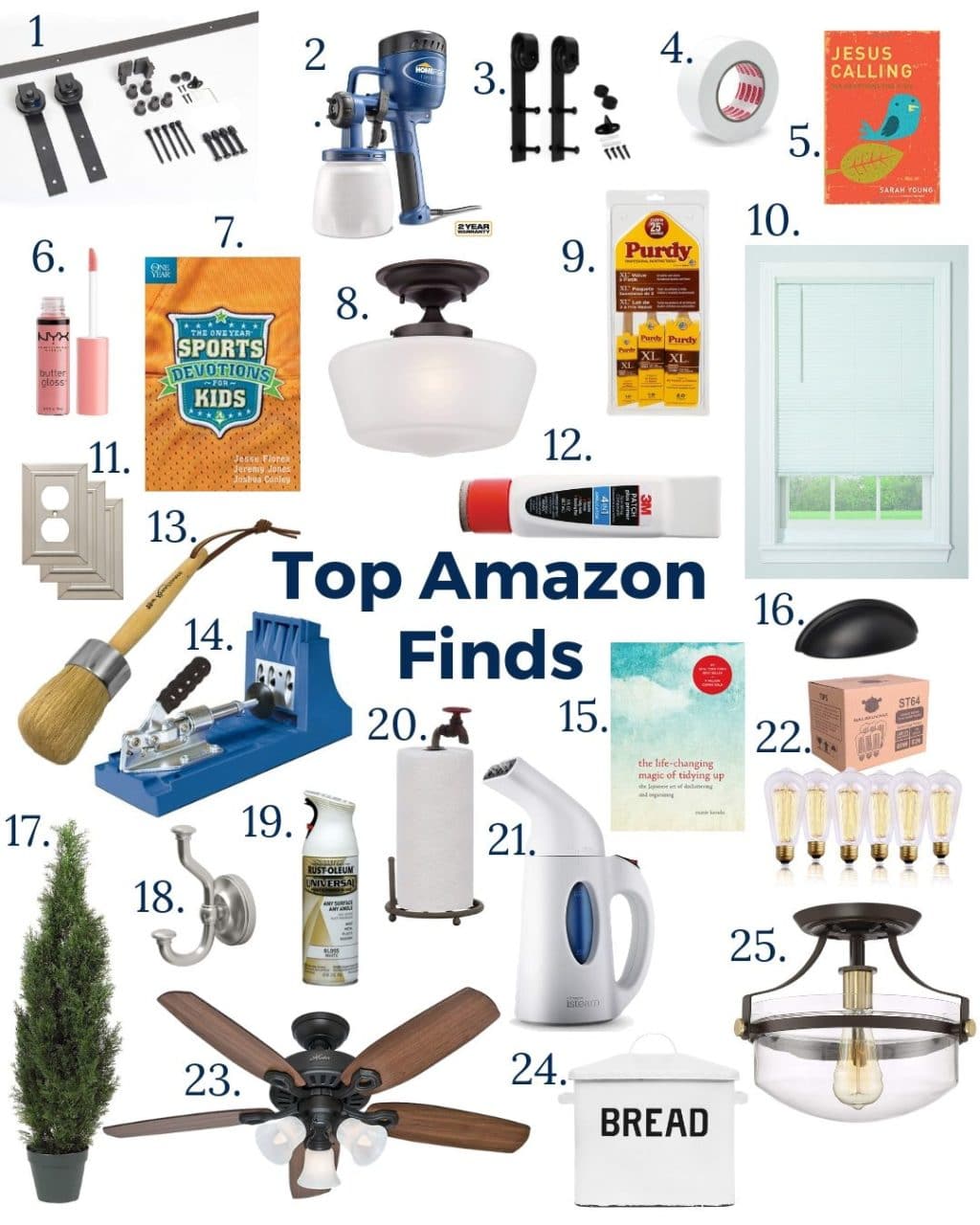 Your Top 25 Amazon Purchases