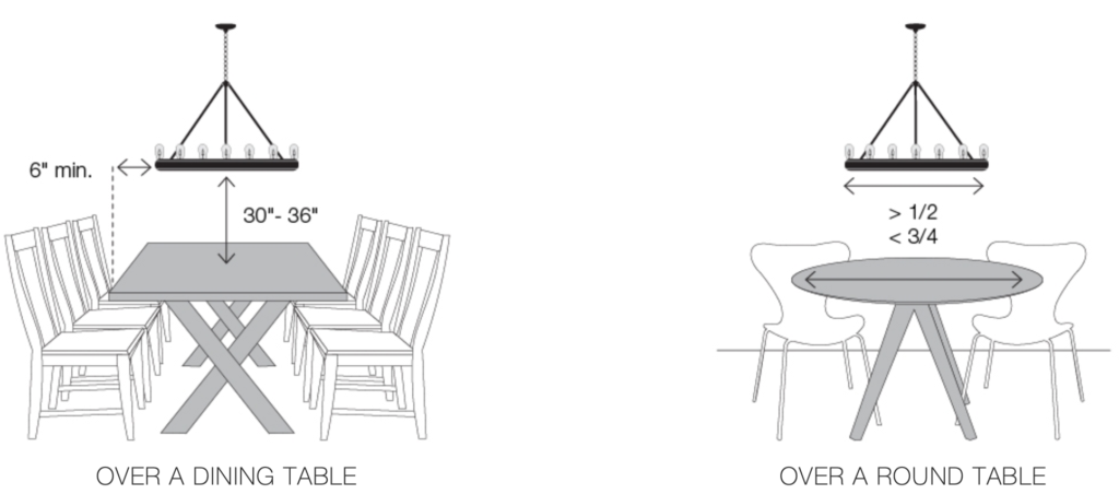 Tips for Hanging Lights over Dining Room Tables