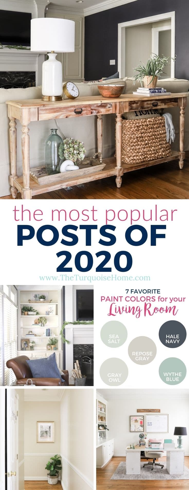 The Most Popular Posts of 2020