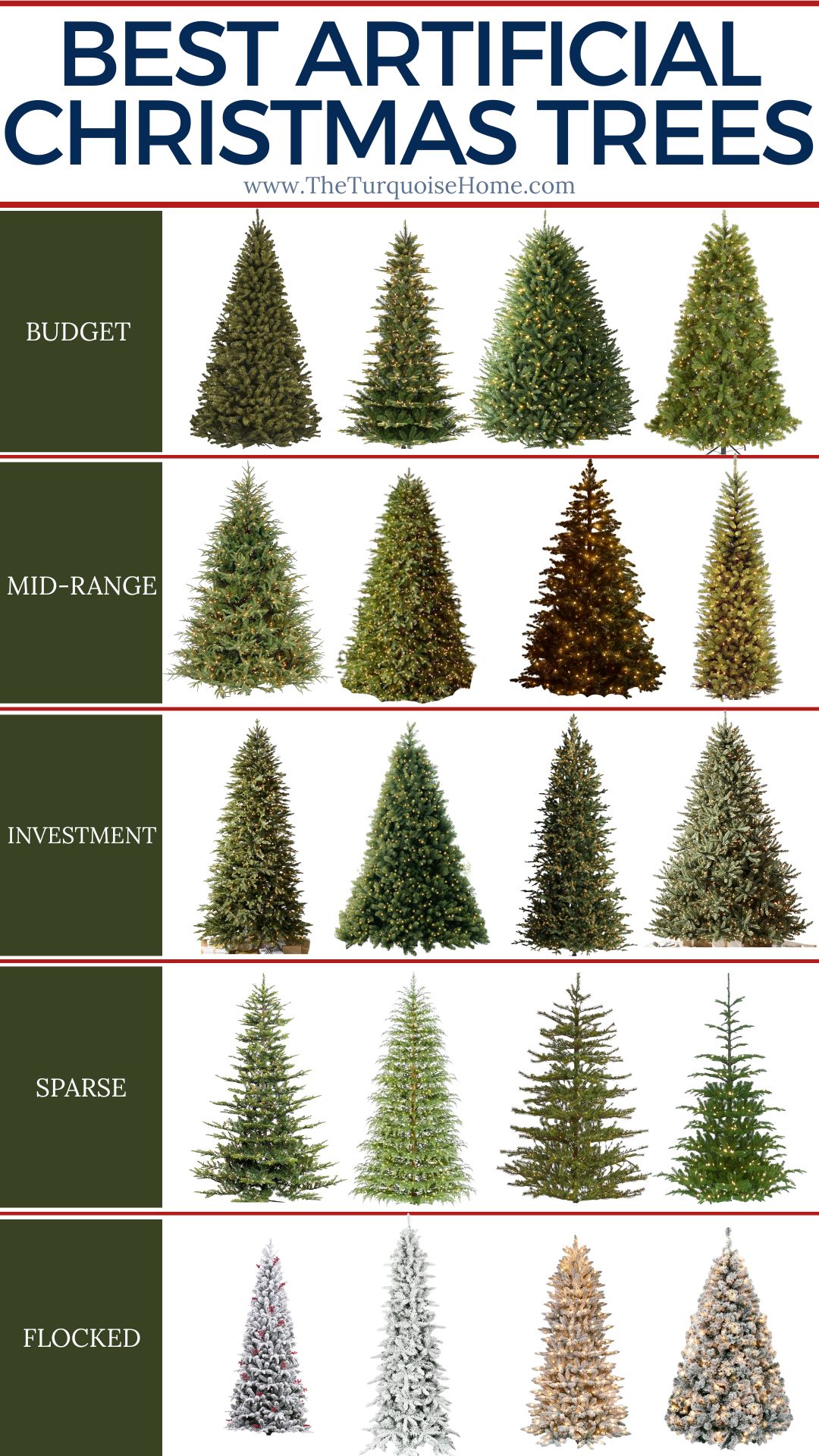 best artificial christmas trees by type.