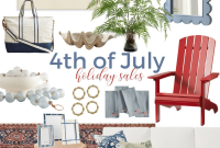 4th of July Sales: Unmissable Deals and Doorbusters