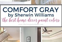 Sherwin-Williams Comfort Gray Paint: Shade, Undertones & Styling