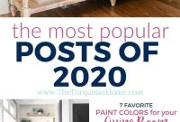 Top Posts of 2020: Most-Read Articles and Highlights