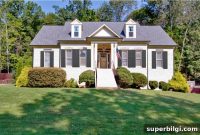2021 Home Goals: Renovation and Decor Ideas, Part 1