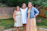 Life Update: Backyard Makeover Progress and What’s Next