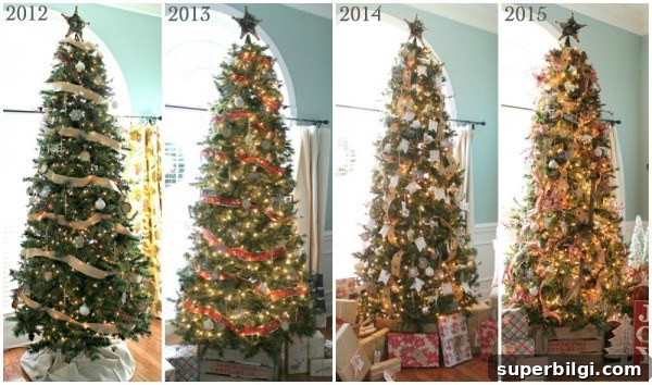 Rustic Plaid and Burlap Christmas Tree Decor 10 The Christmas Tree through the years at TheTurquoiseHome.com