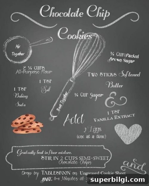 Free Chalkboard-Style Chocolate Chip Cookie Recipe Printable 3 Super cute! And you'll never forget the recipe! Chalkboard Chocolate Chip Cookie Recipe Printable