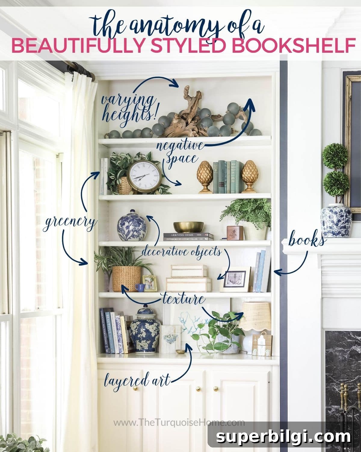 Bookshelf Styling Ideas to Transform Your Bookcase 3 Infographic showing the anatomy of a beautifully styled bookshelf with bookshelf decor ideas, including books, greenery, decorative objects, layered art, texture, varying heights, and negative space.