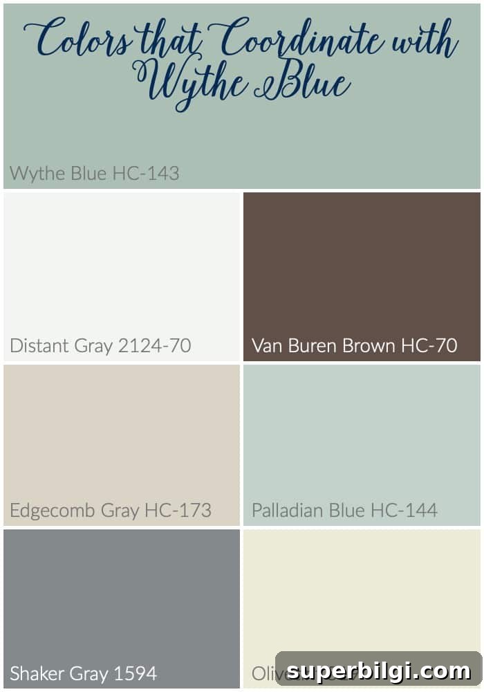 Benjamin Moore Wythe Blue (HC-143) Paint Review and Room Photos 4 Colors that pair well with Wythe Blue