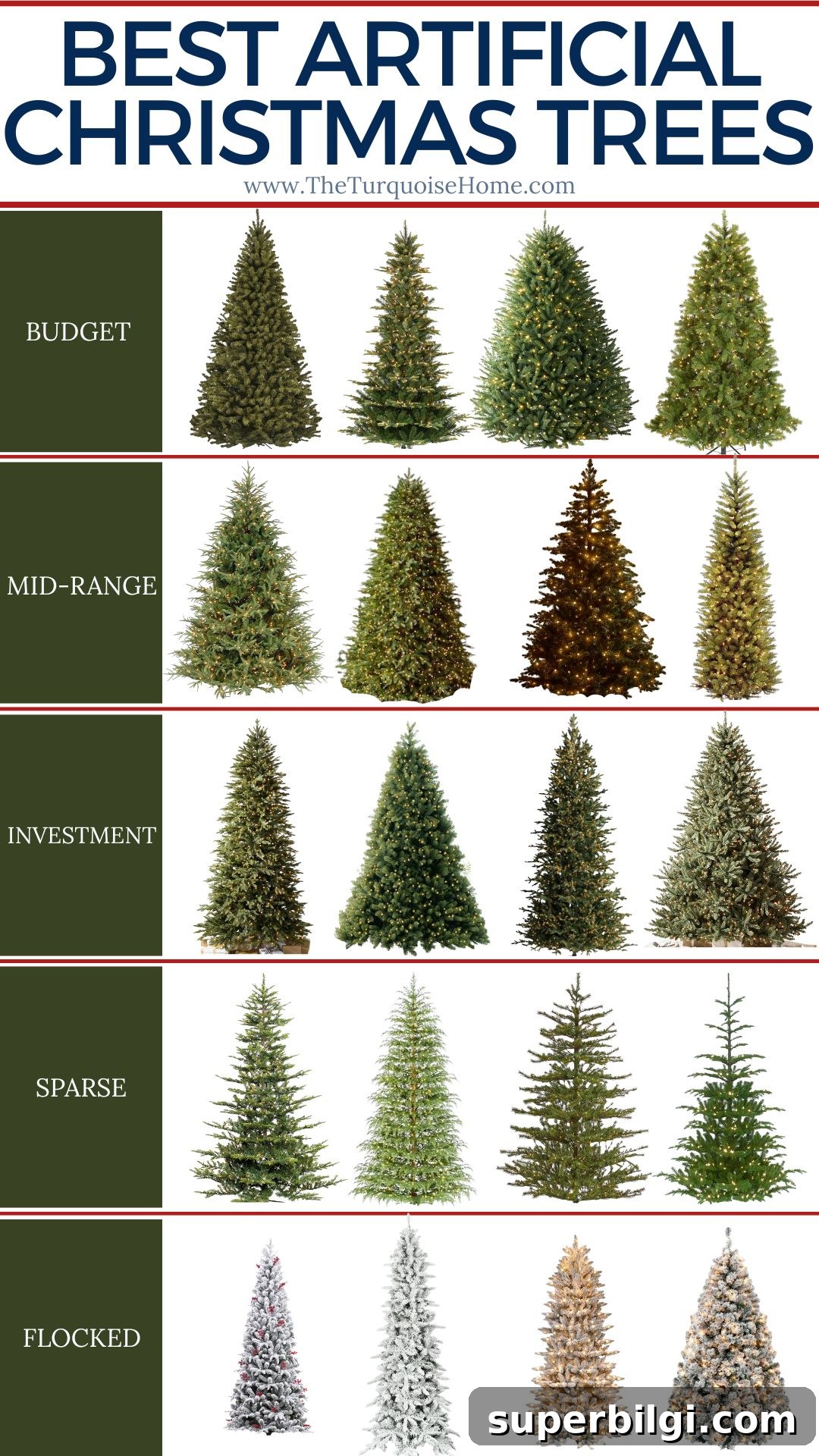 best artificial christmas trees by type.