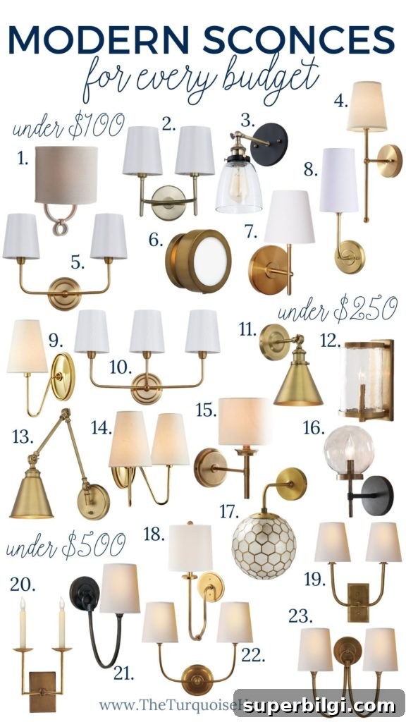 Modern Wall Sconces: Affordable Lighting for Every Room 6 Modern Sconce Lighting for Every Budget