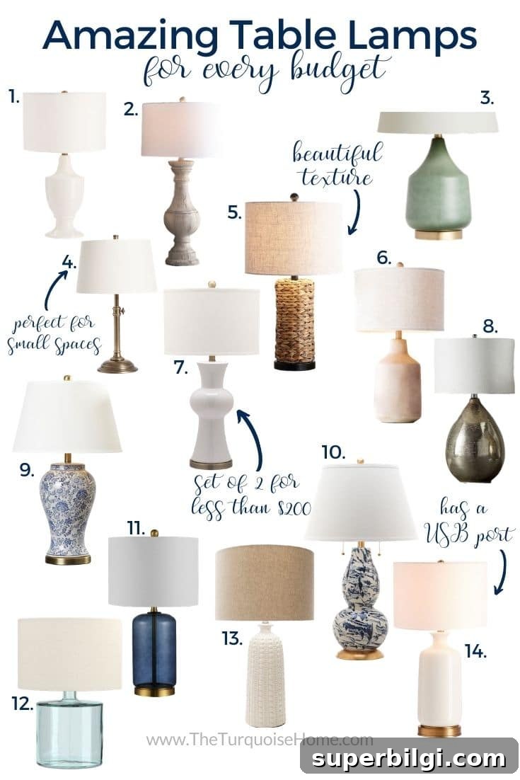 14 Table Lamps for Every Budget