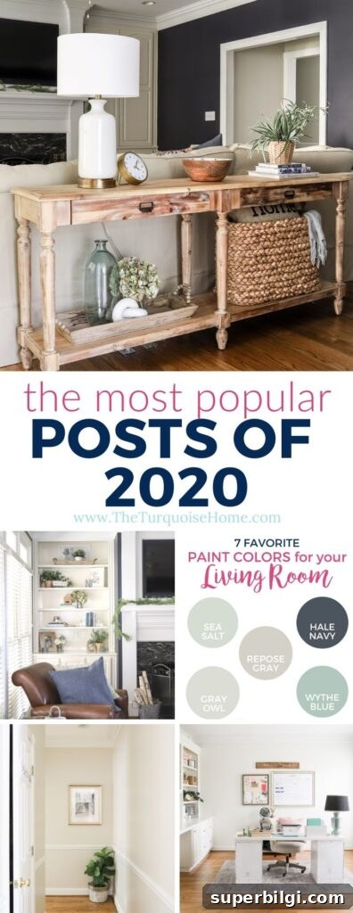 Top Posts of 2020: Most-Read Articles and Highlights 2 Top Posts of 2020