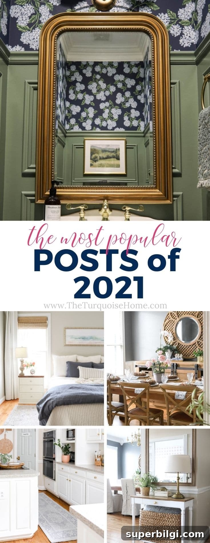 Most-Viewed Posts of 2021: Top Articles and Highlights 2 Most Popular Posts of 2021
