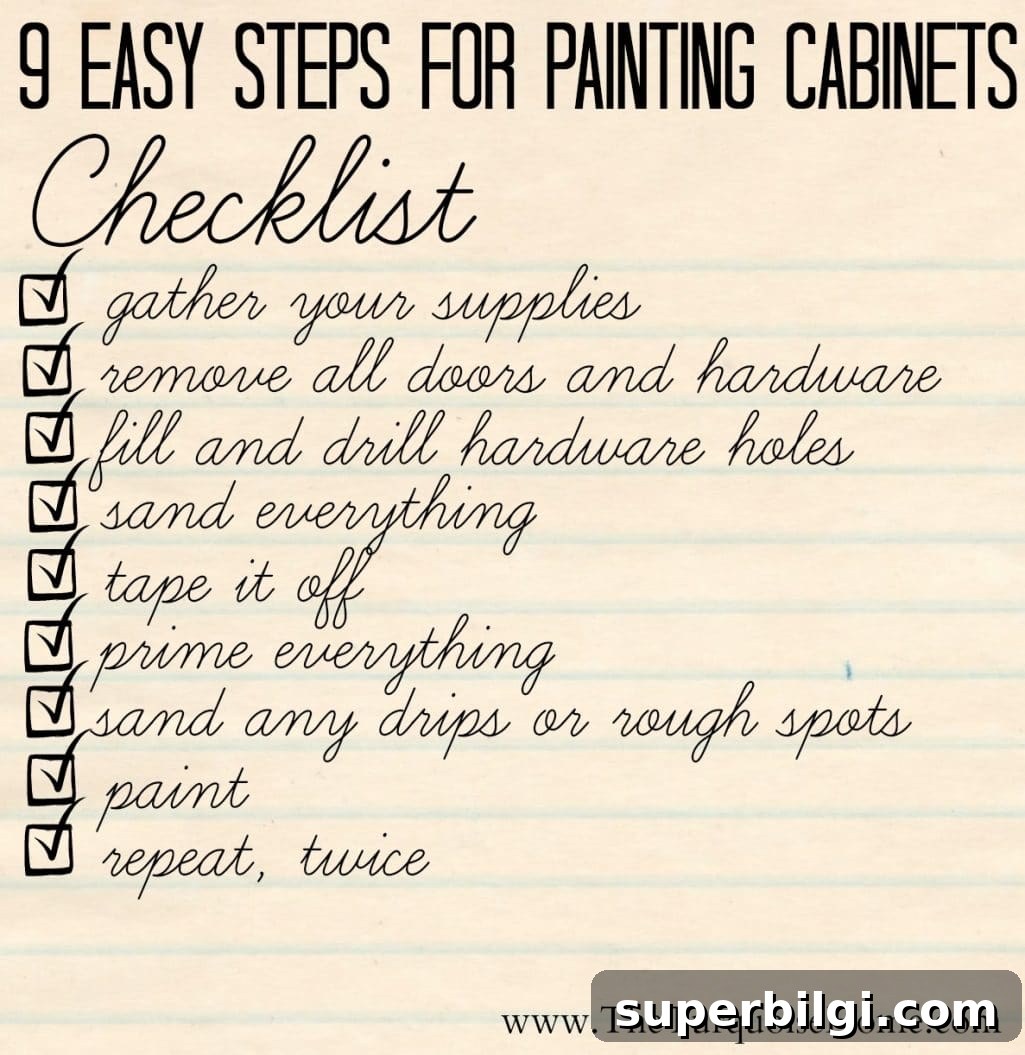 How to Paint Cabinets: Step-by-Step DIY Guide 4 9 Easy Steps for Painting Cabinets! Painting cabinets can be overwhelming, but doesn't have to be!