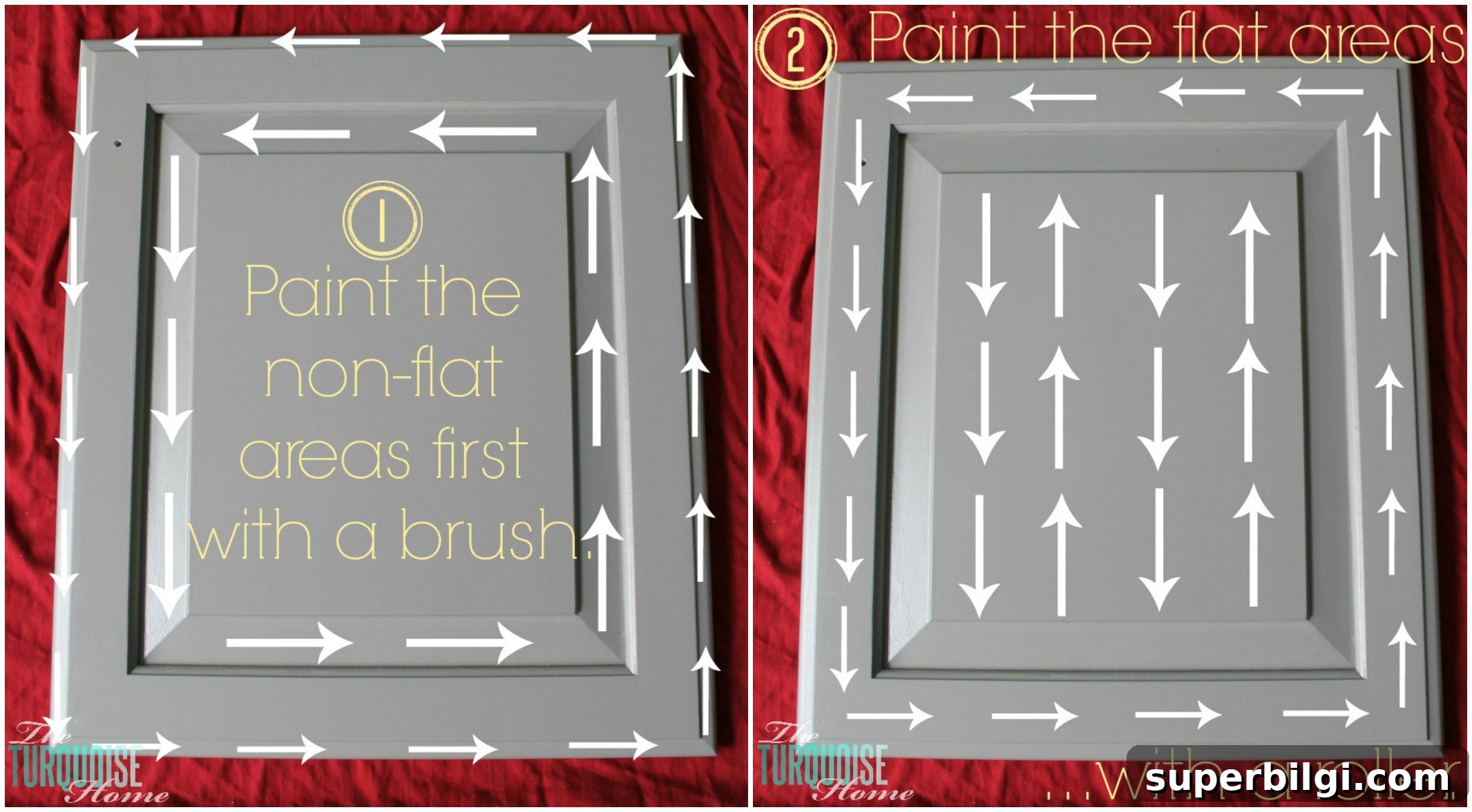How to Paint Cabinets: Step-by-Step DIY Guide 10 Painting cabinets is a science. Follow these patterns in the doors and you'll have a gorgeous finished result!