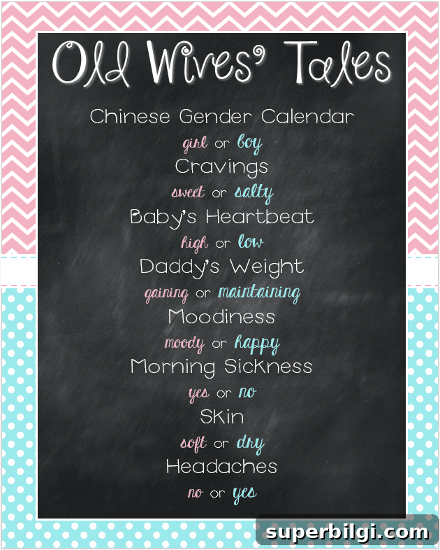Gender Reveal: Old Wives' Tales